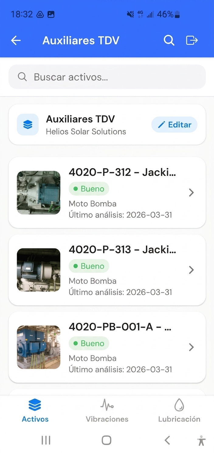 Lista de activos dentro de una zona de la planta